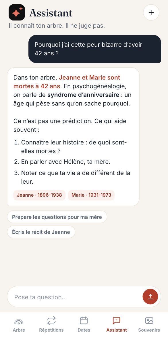 L’assistant
