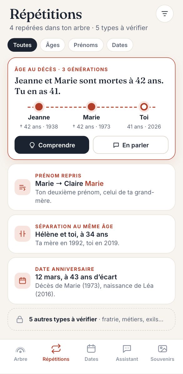Le détecteur